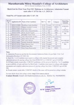 Merit List for First Year Post SSC Diploma in Architecture Admission Vacant seats after CAP for the A.Y. 2025-26